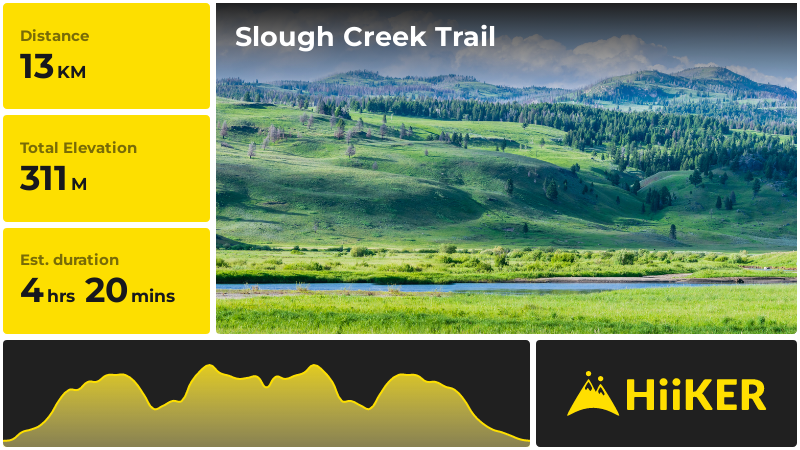 Slough Creek Trail Wyoming Food Stops Shelters Transport and