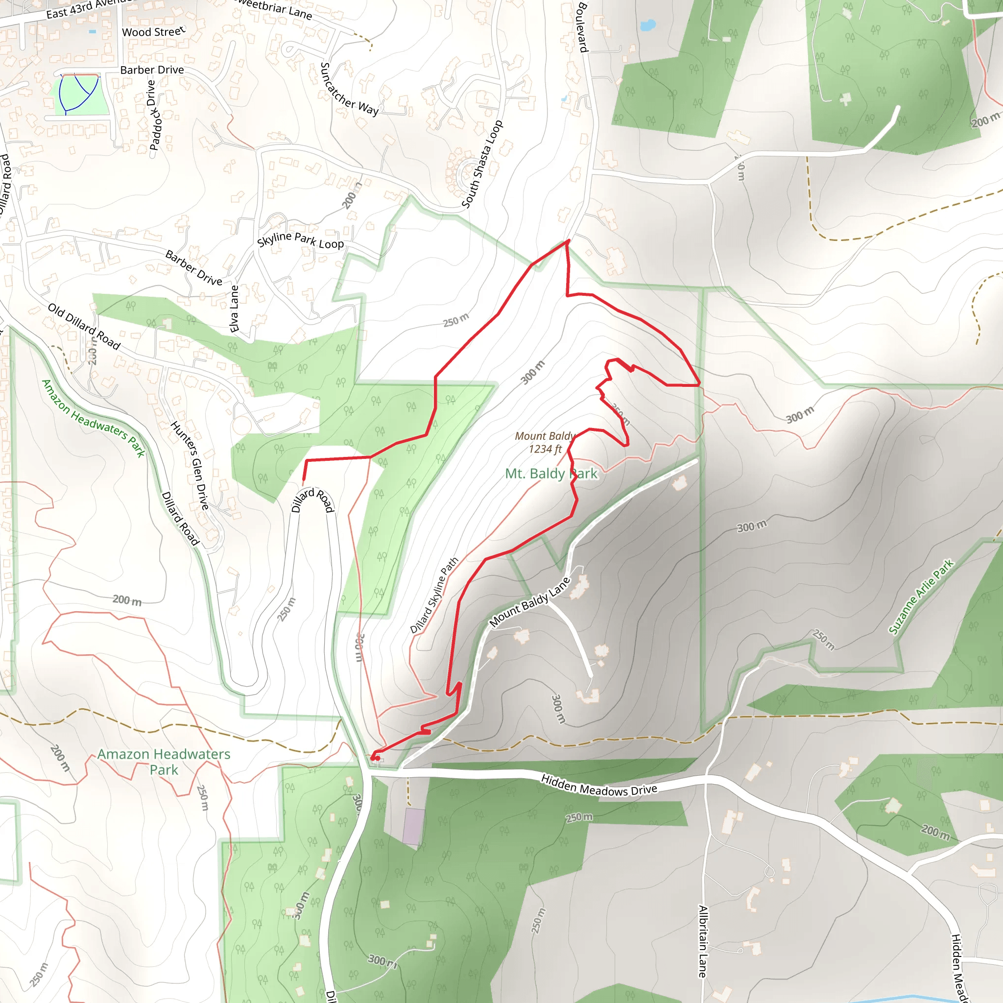 Mount Baldy Out and Back mobile static map