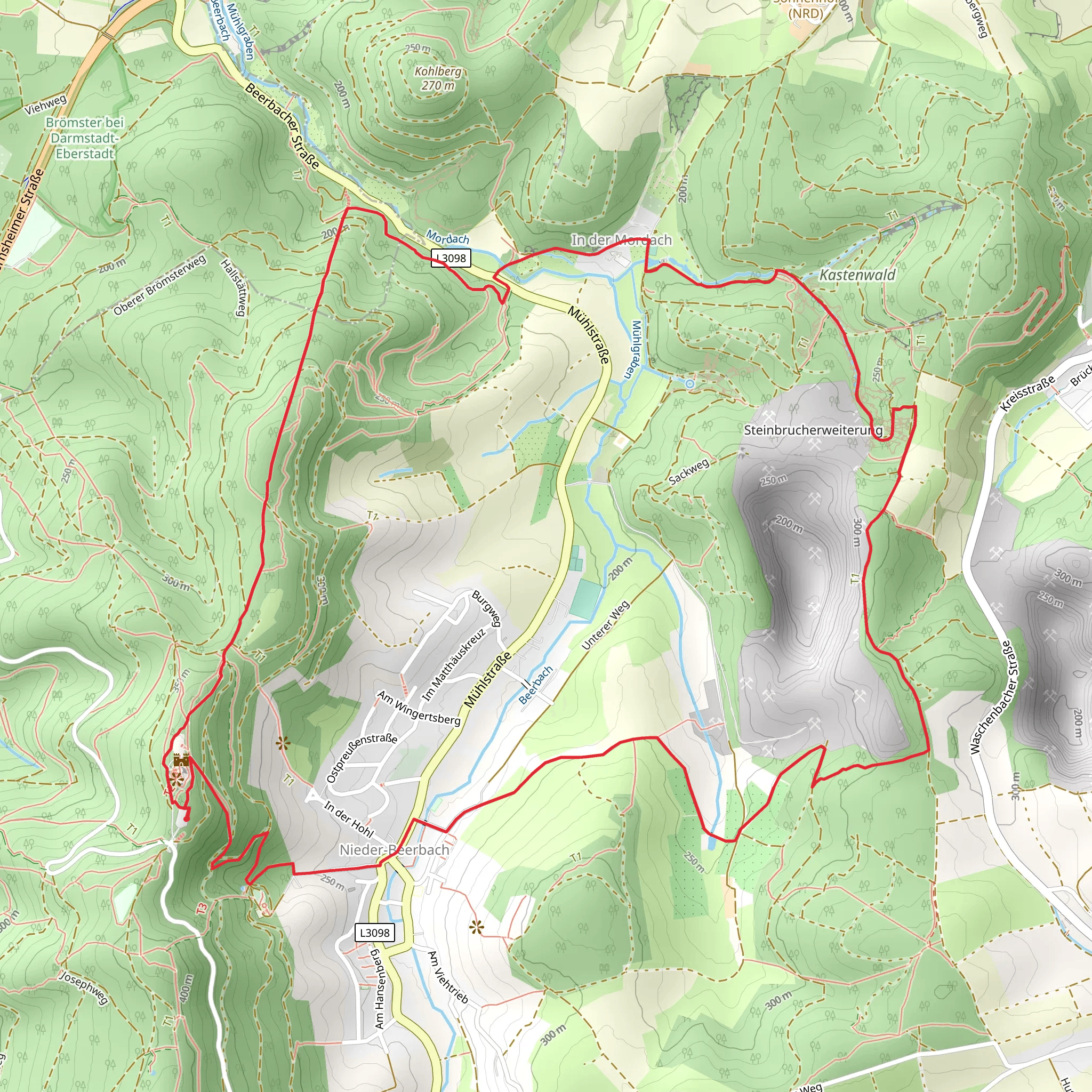 Himmelsleiter Loop mobile static map