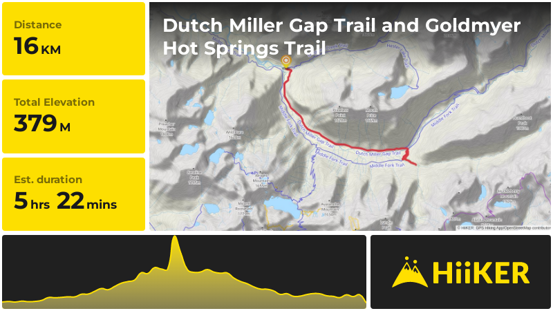 Dutch Miller Gap Trail and Goldmyer Hot Springs Trail King County