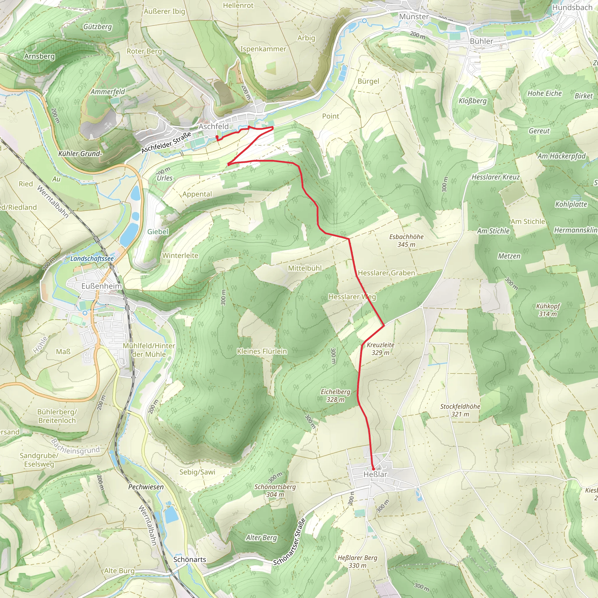 Aschfeld to Heßlar Walk mobile static map