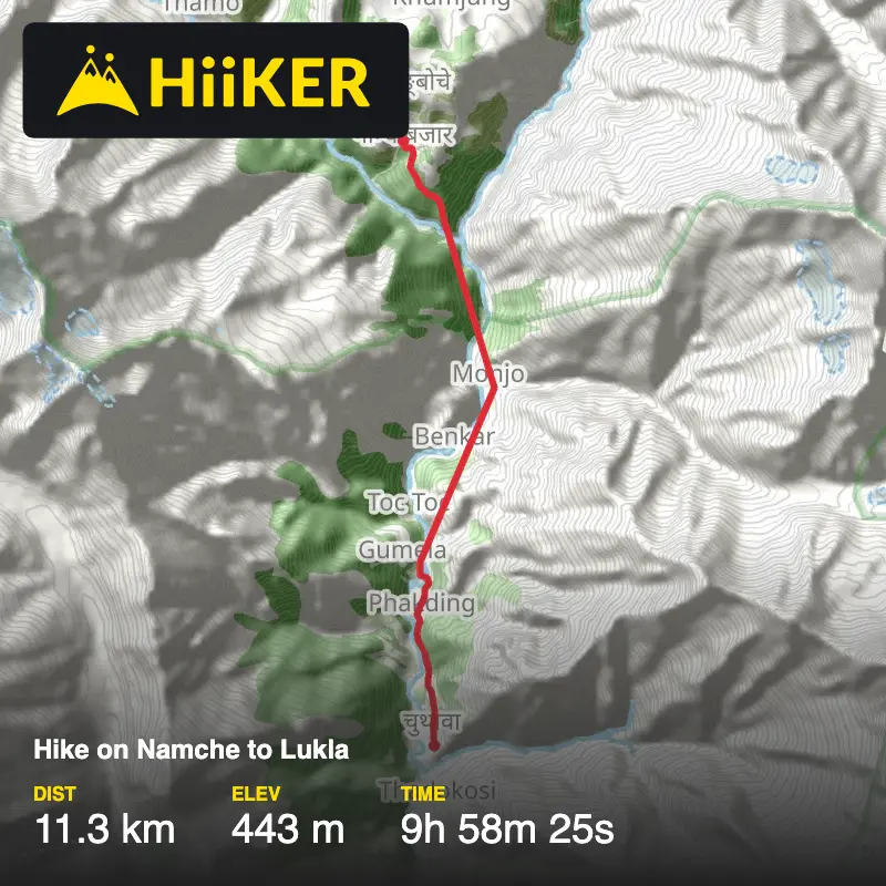 A map preview of the recording Hike on Namche to Lukla.