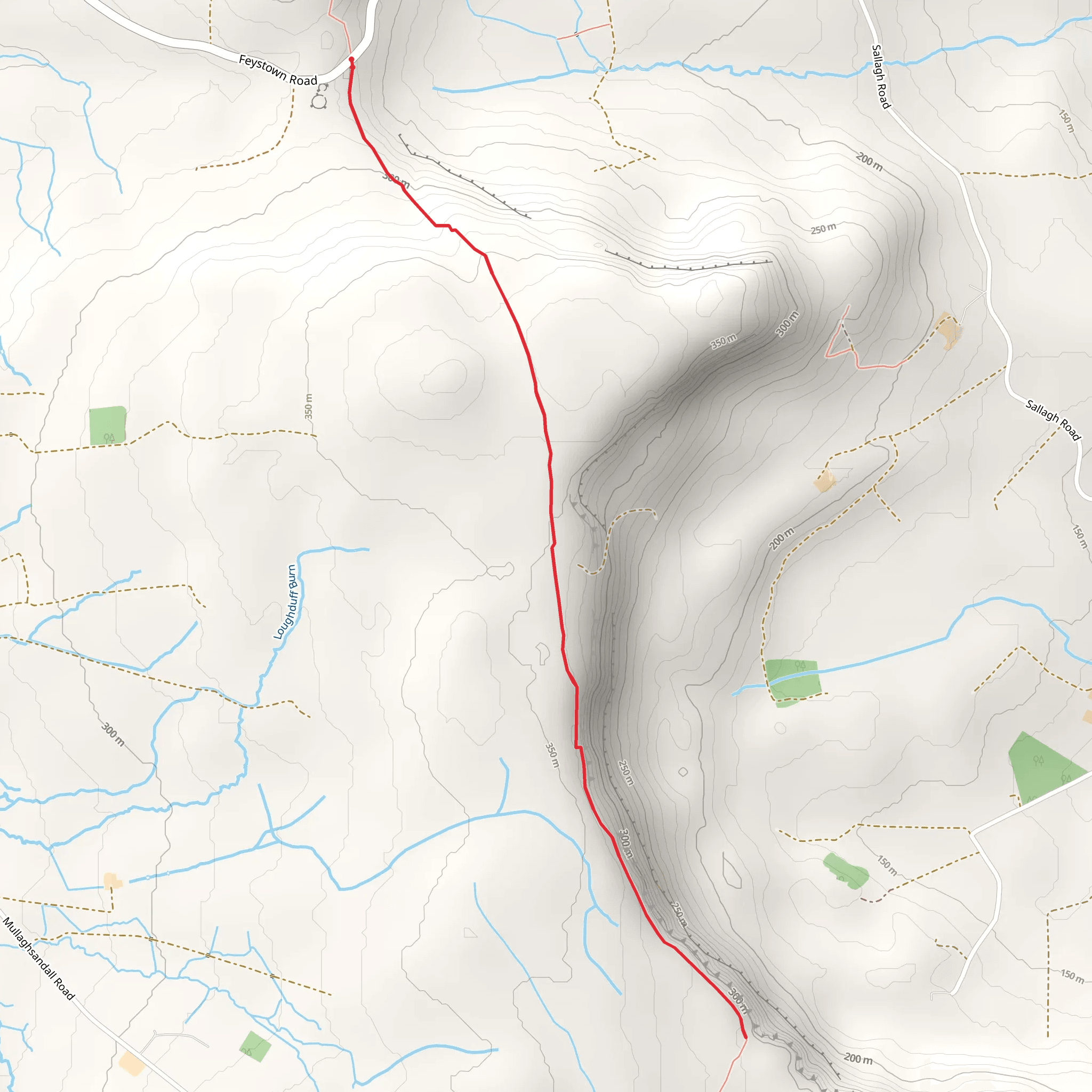 Sallagh Braes mobile static map