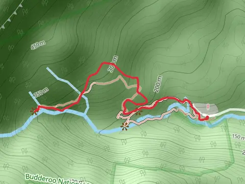 Minnamurra Falls Walk