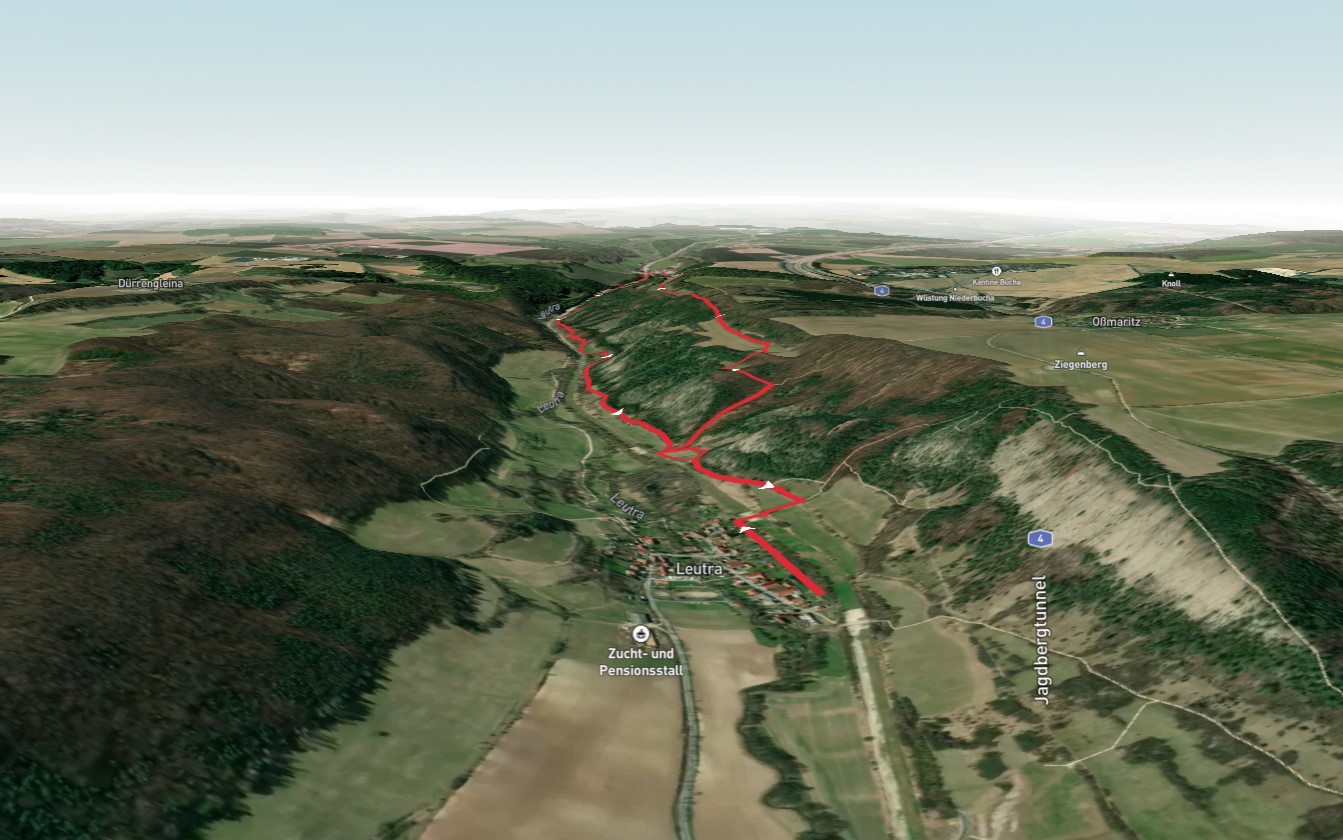 Alpenstieg and 100 Kilometer-Horizontale