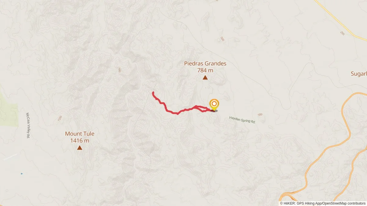 Rock Scramble and Easiest Route Loop