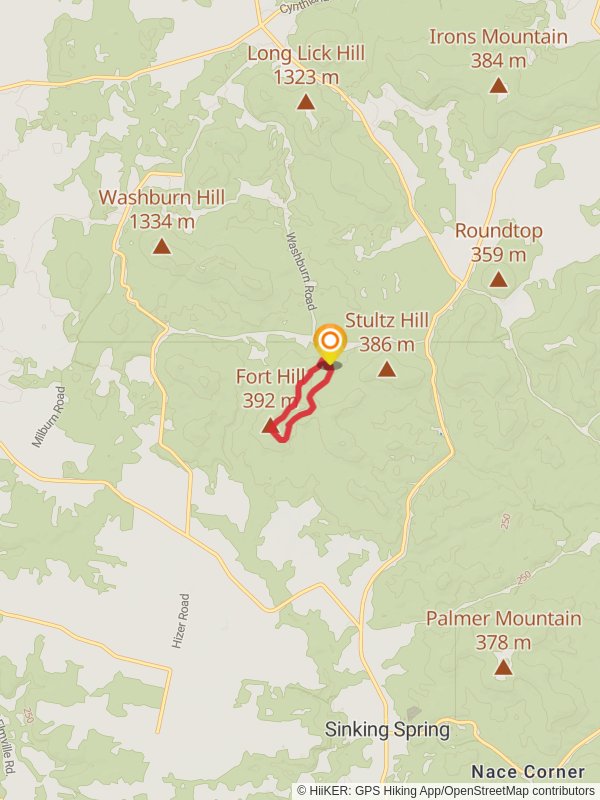 Ft Hill Gorge Loop Trail