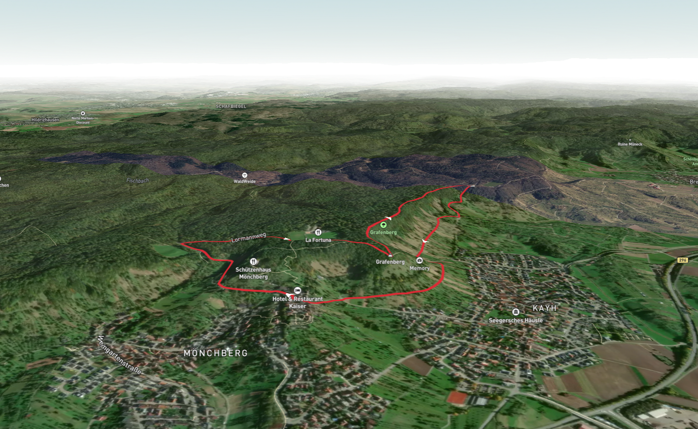 Grafenberg Loop via SchönbuchTrauf