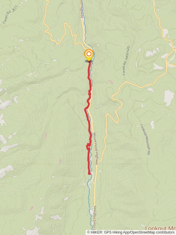 East Fork Hood River