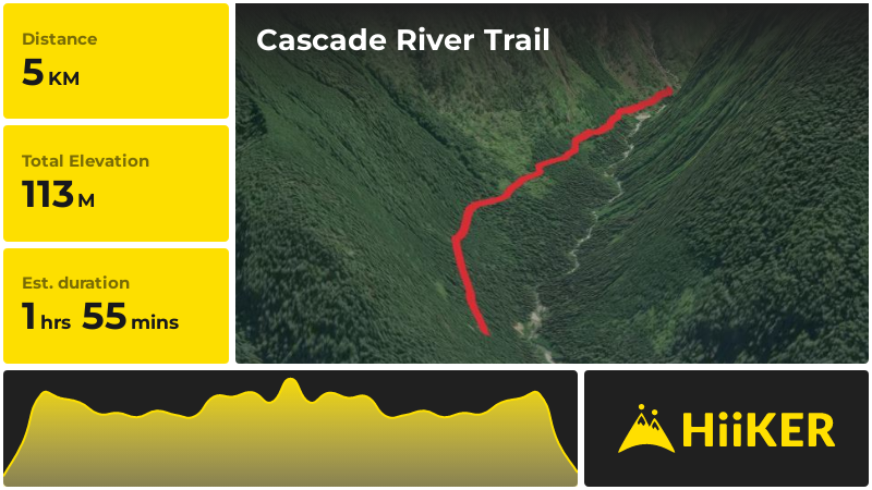 Cascade River Trail Skagit County Washington