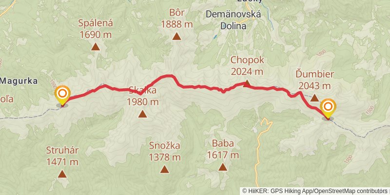 Trans Carpathian Hike stage 19 Map