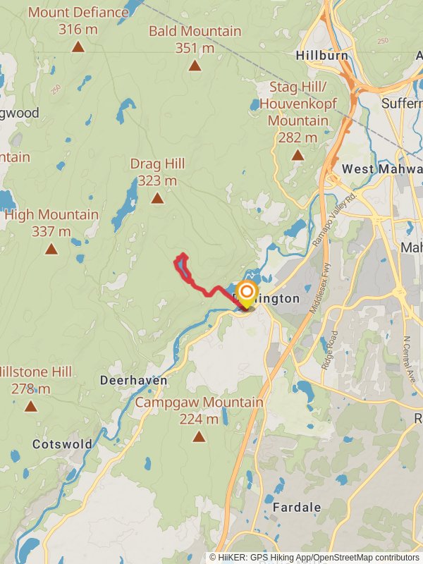 MacMillan Reservoir Loop