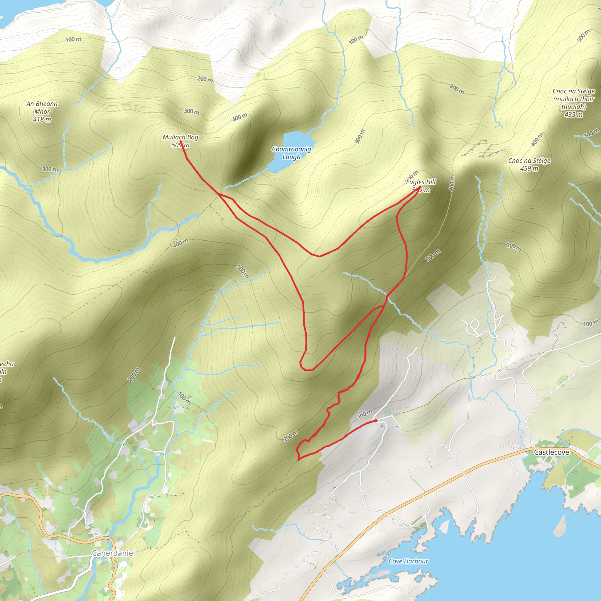 Mullaghbeg and Eagles Hill Loop via The Kerry Way mobile static map