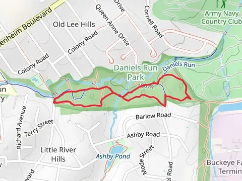 Daniels Run Loop