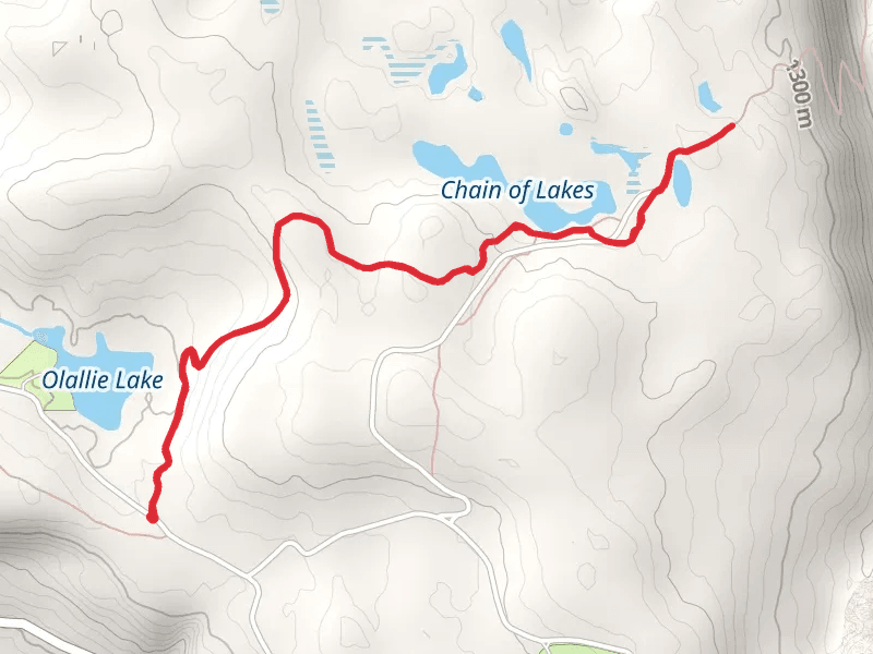 Chain of Lakes via High Lakes Trail