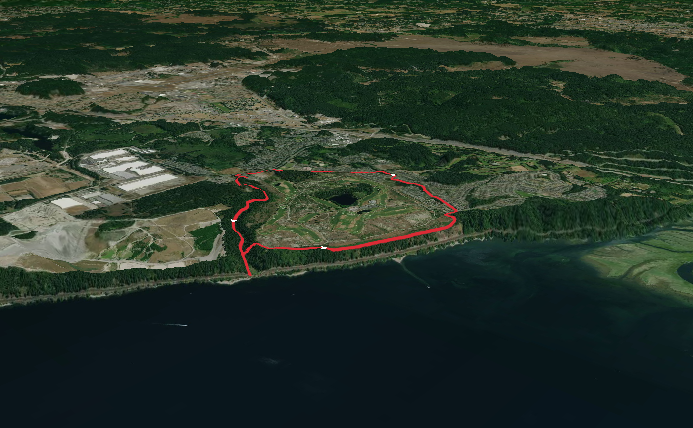 The Home Course Loop