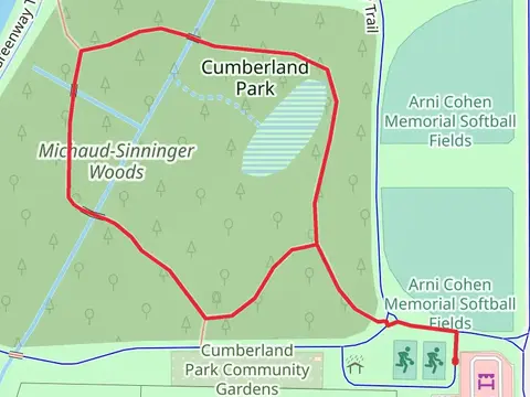 Cumberland Park Loop
