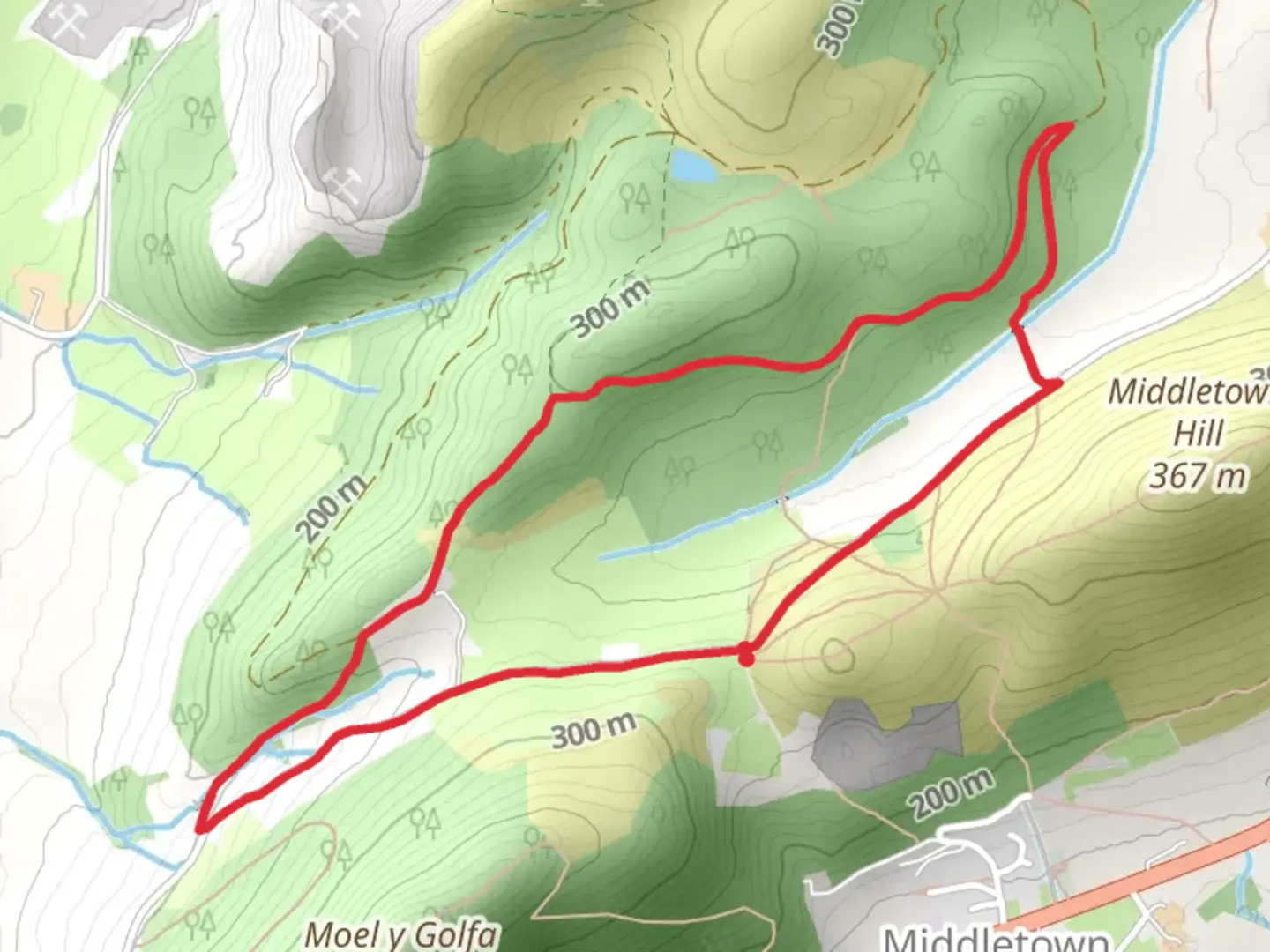 An image depicting the trail Middletown Loop and its surrounding area.