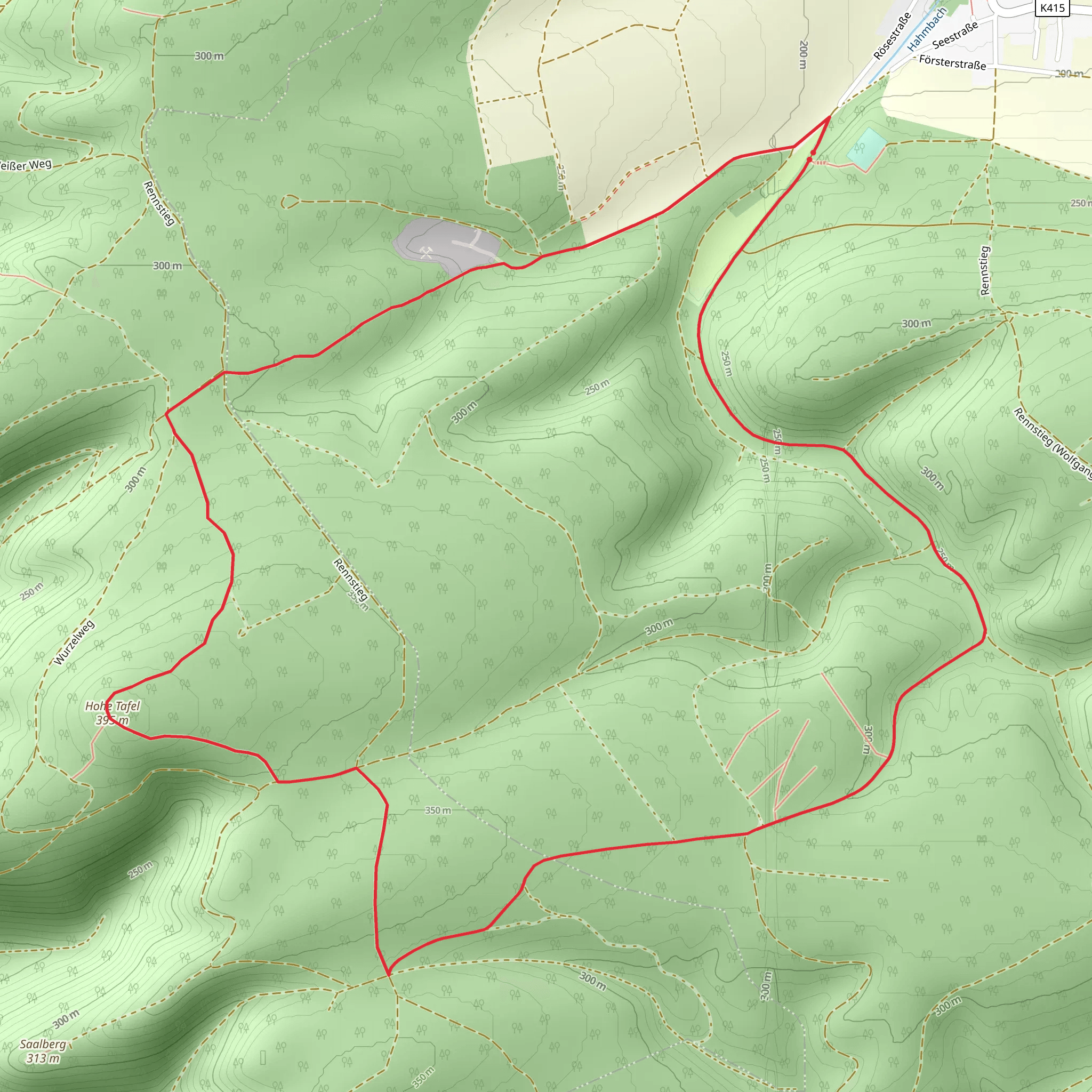 Hohe Tafel Loop mobile static map