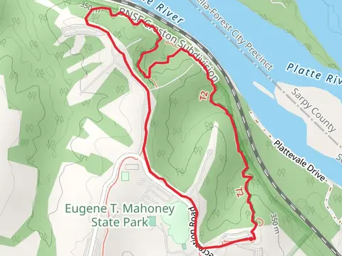 Platte River Loop Walk