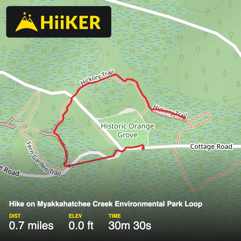 A map preview of the recording Hike on Myakkahatchee Creek Environmental Park Loop.