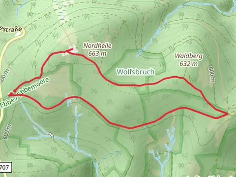 Valberter Rundweg and Nordhelle Rundweg Loop