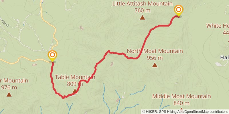 Attitash Trail stage 2 Map