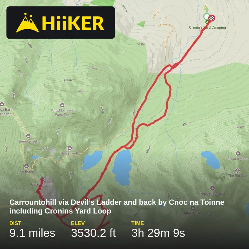 A map preview of the recording Carrountohill via Devil’s Ladder and back by Cnoc na Toinne including Cronins  Yard Loop .