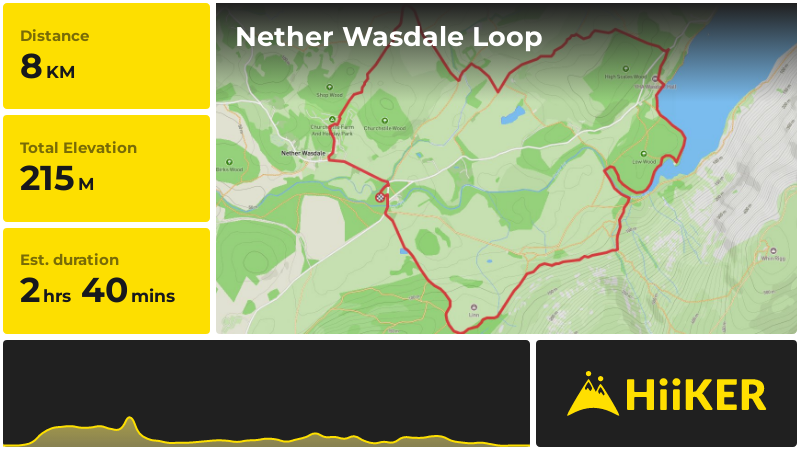 Nether Wasdale Loop Cumberland England