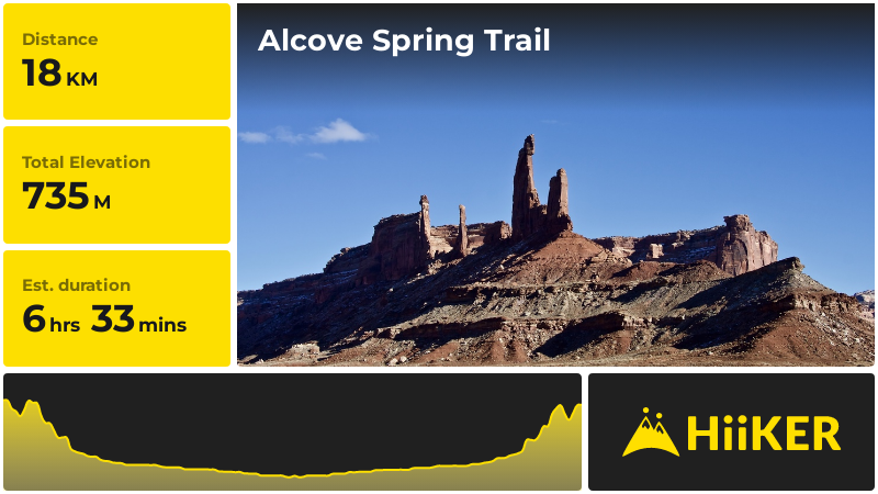 Alcove Spring Trail San Juan County Utah