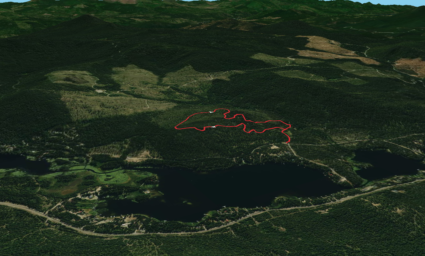 Springboard Loop Trail