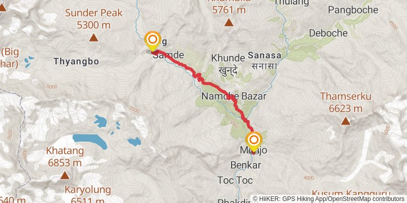 Everest Base Camp 3 Passes Trek stage 3 Map