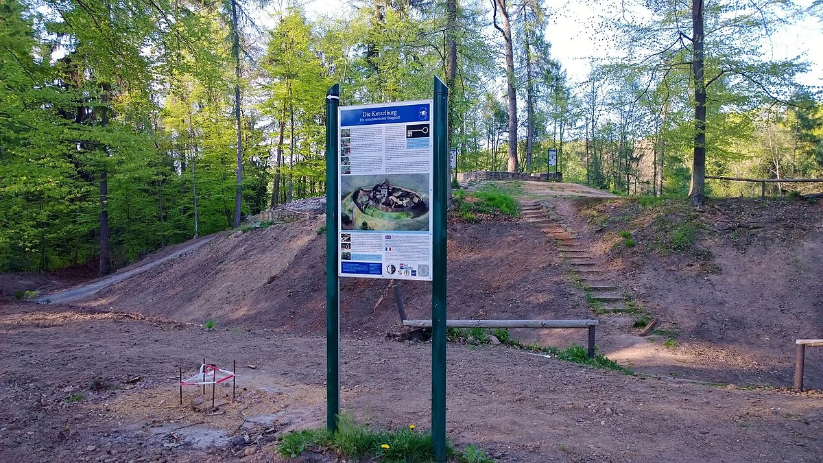 Kulturweg Haibach Walk