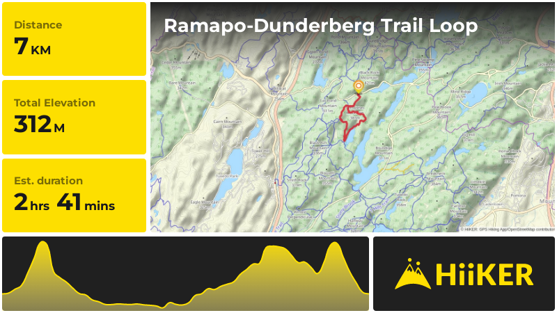 Ramapo Dunderberg Trail Loop Orange County New York