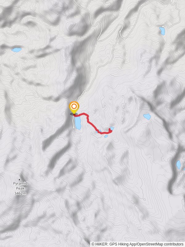 Sheriff Reservoir and Sand Creek Trail