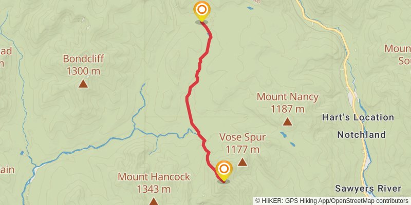 Desolation Loop stage 2 Map