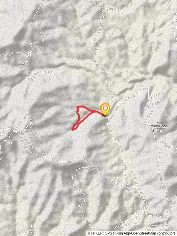 Line Creek Historical Loop Trail