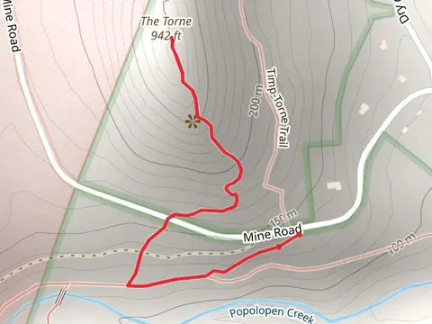 The Torne via Timp-Torne Trail
