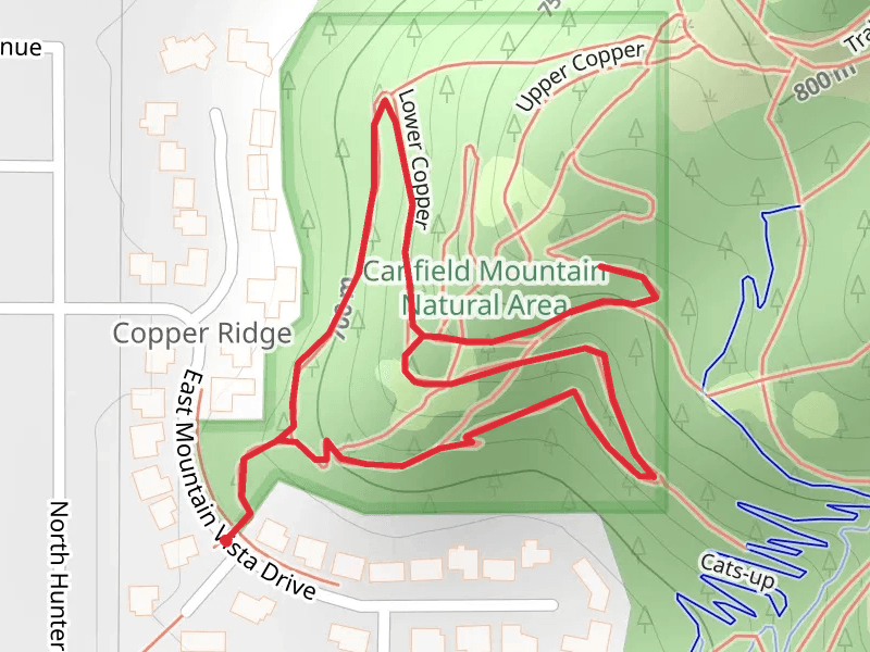 Canfield Mountain Park Short Loop
