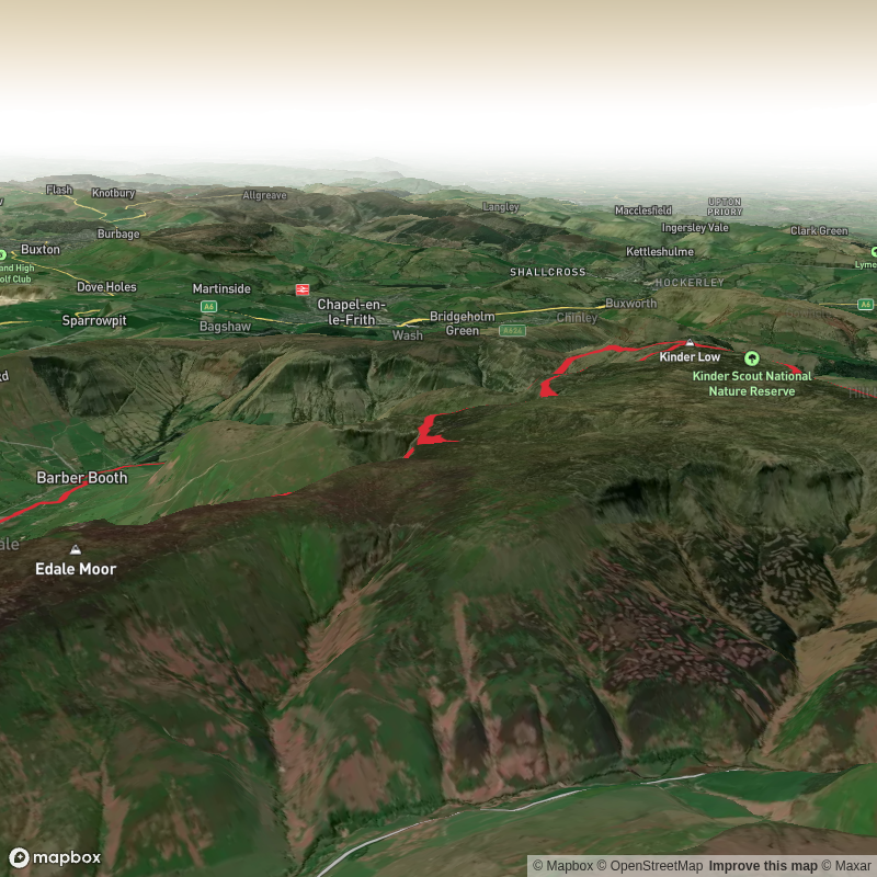 Edale - Kinder circular