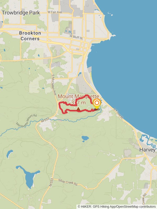 Goat, Gurly and Doctors Loop