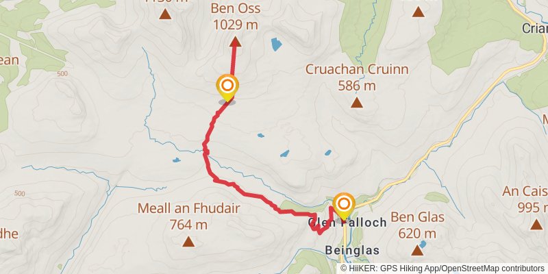Ben Lui via Pipeline Track stage 2 Map