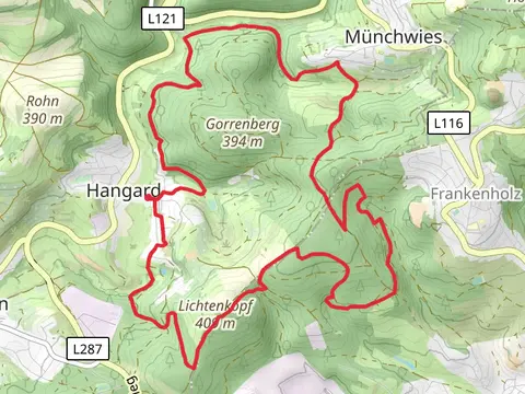 Hangard Loop via Lichtenkopf
