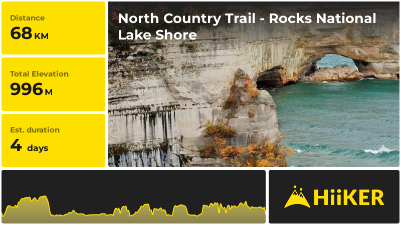 North Country Trail Rocks National Lake Shore Alger County Michi - Main Image