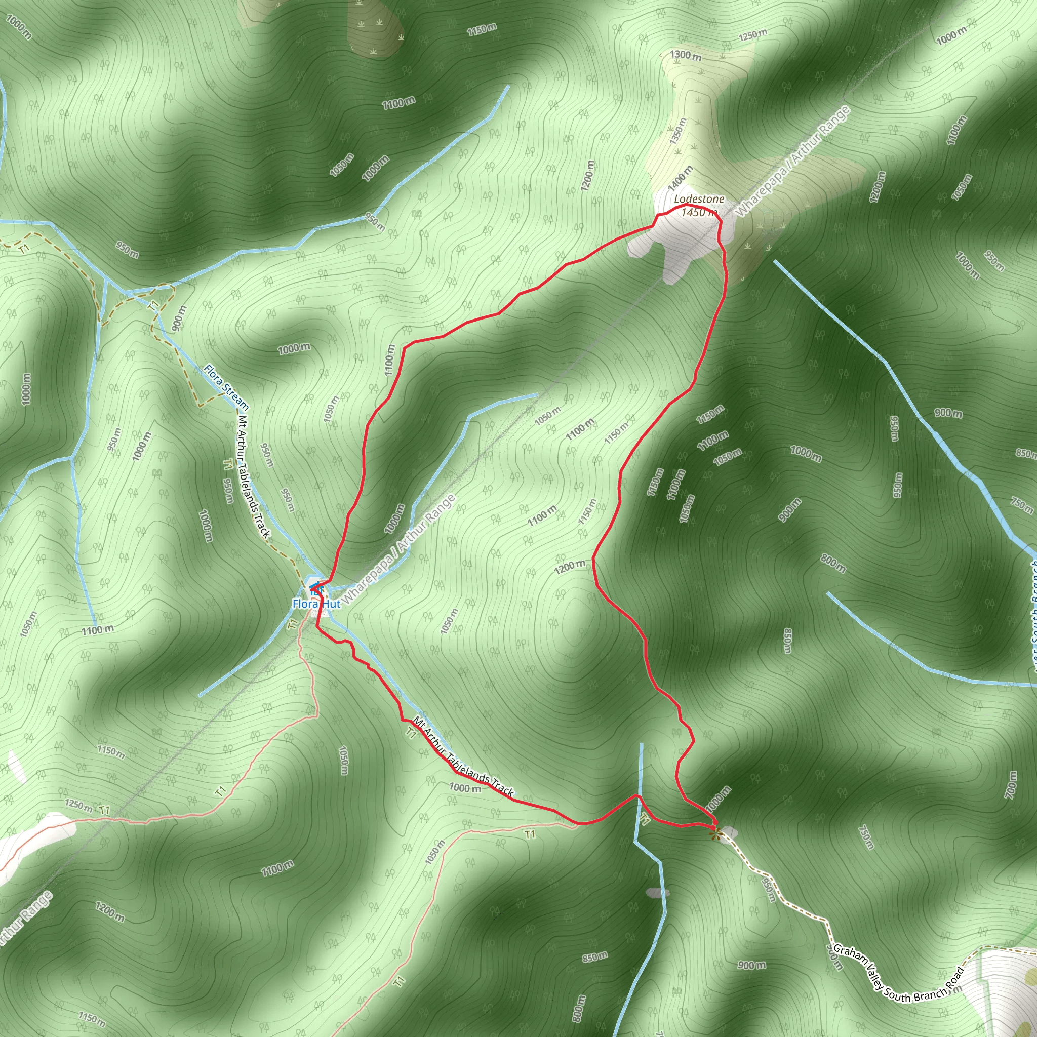 Lodestone Track mobile static map