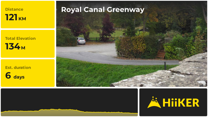 Royal Canal Greenway County Kildare Ireland