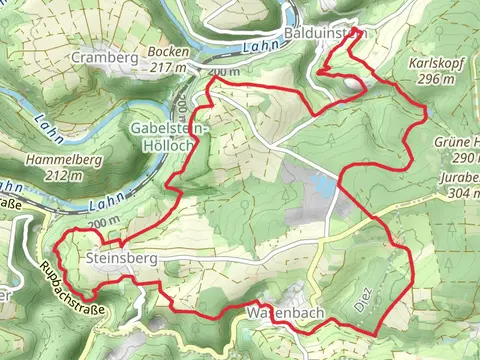 Balduinstein and Steinsberg Loop via Gabelstein