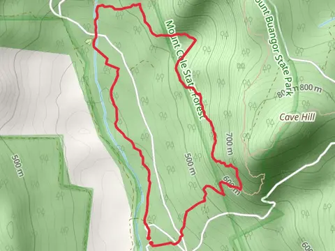 Buckertillible Cave Circuit