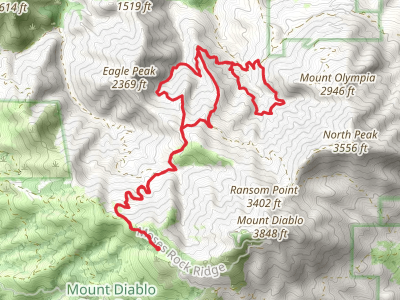 Meridian Ridge Road, Back Creek and Falls Loop Trail