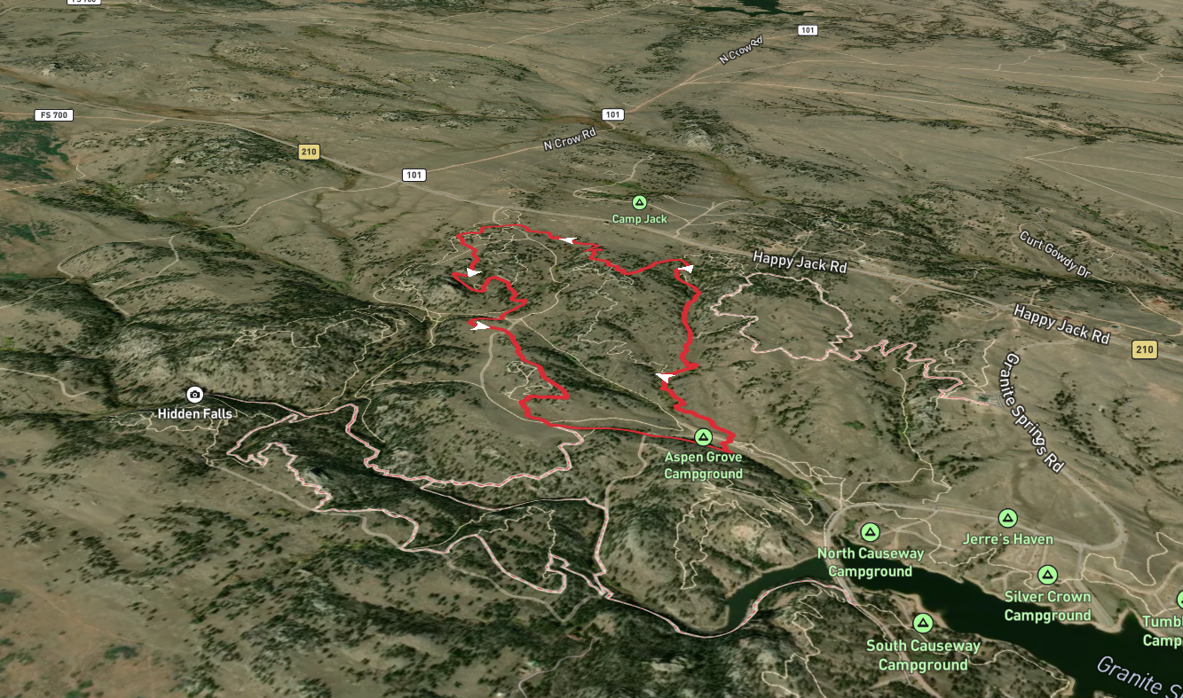 Stone Temple Circuit